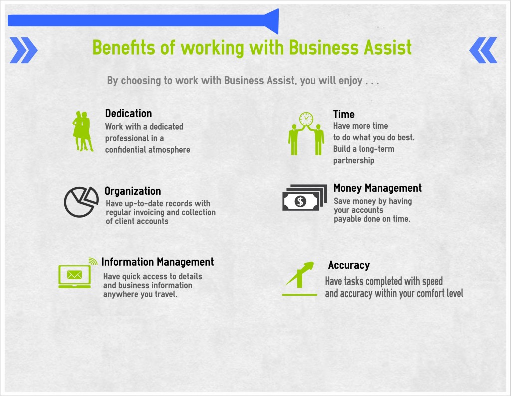 Benefits of working with Business Assist